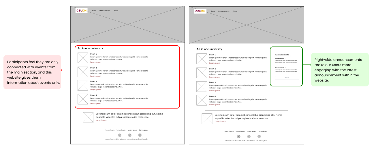 Usability evaluation 1