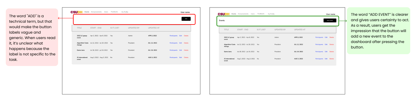 Usability evaluation 2