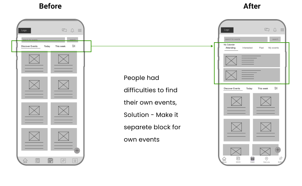 Usability findings 3